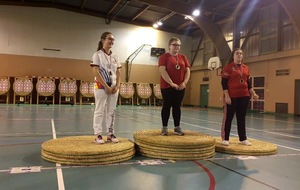 CHAMPIONNAT DEPARTEMENTAL SALLE EPERNON 2018