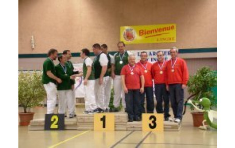 CHAMPIONNAT DE LIGUEPAR EQUIPE