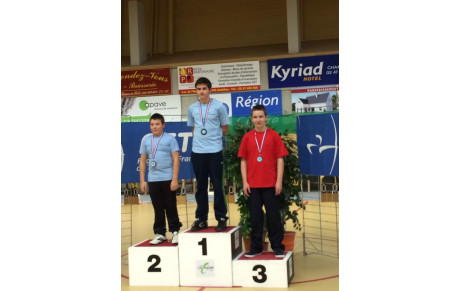 Ligue individuel
